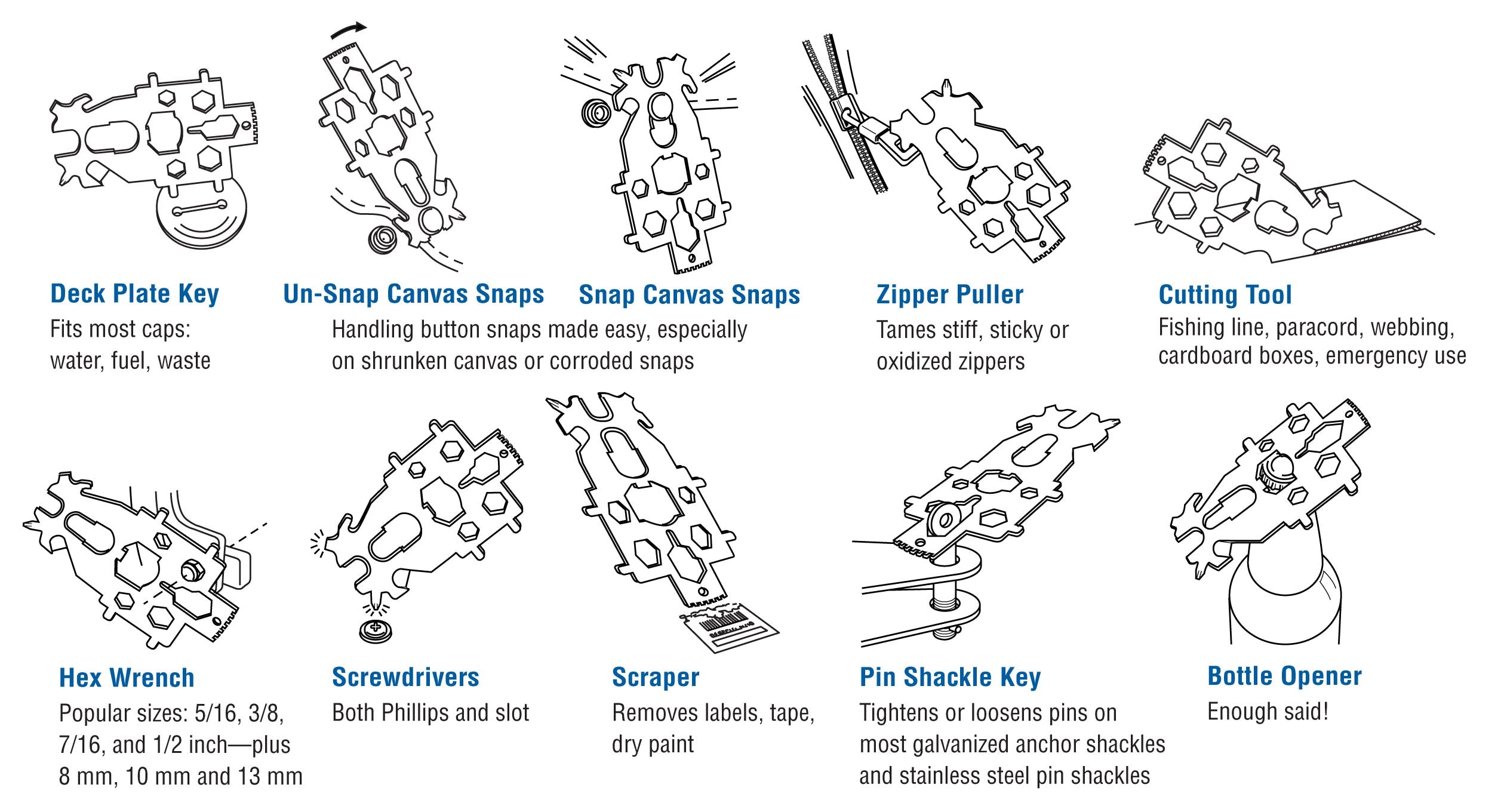 Snap Tool Multi-Key