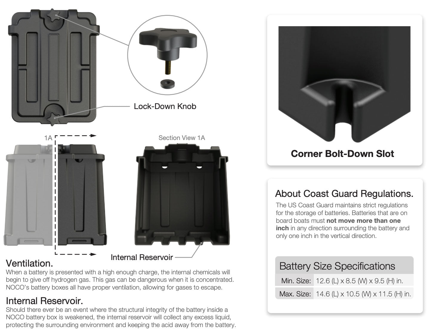 Dual 6V Commercial Grade Battery Box, Internal Dims: 14.6 (L) x 10.5 (W) x 11.5 (H) in.