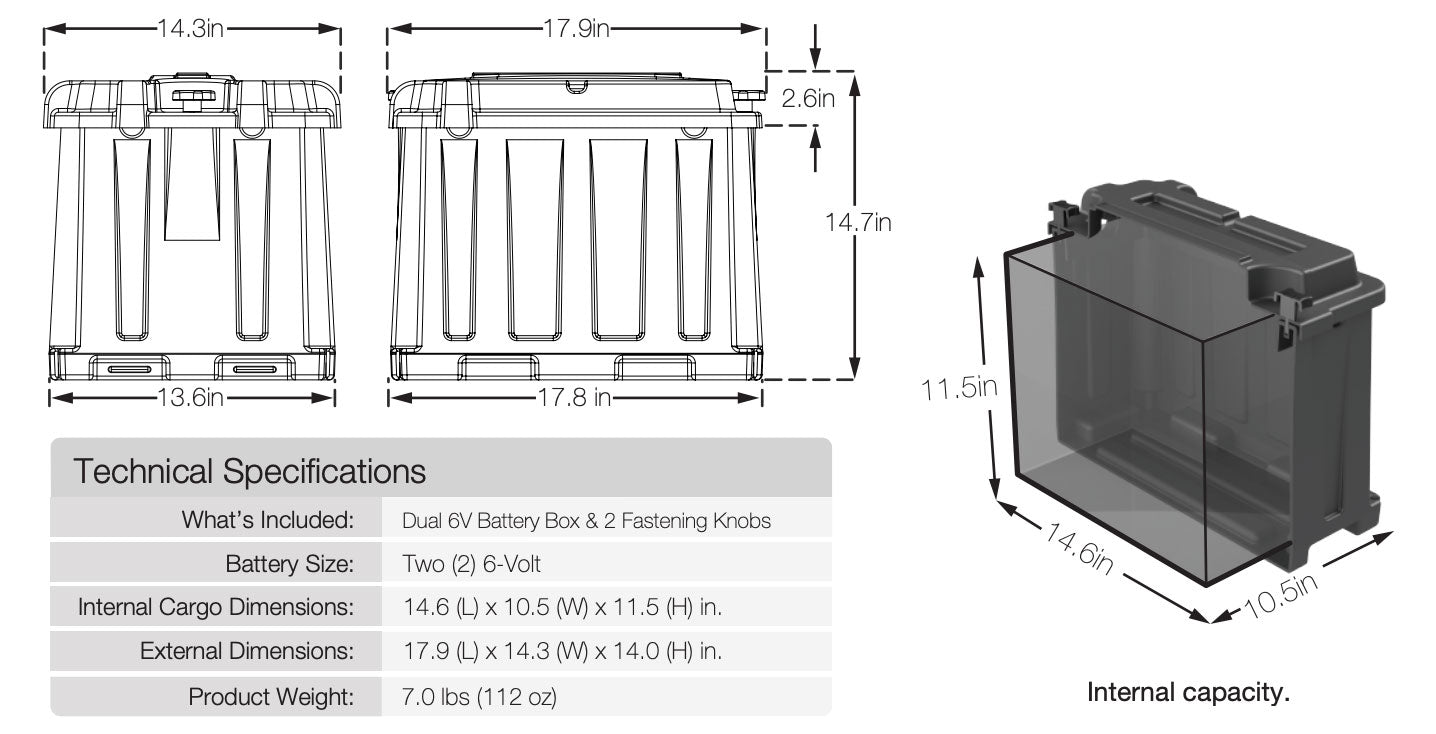 Dual 6V Commercial Grade Battery Box, Internal Dims: 14.6 (L) x 10.5 (W) x 11.5 (H) in.