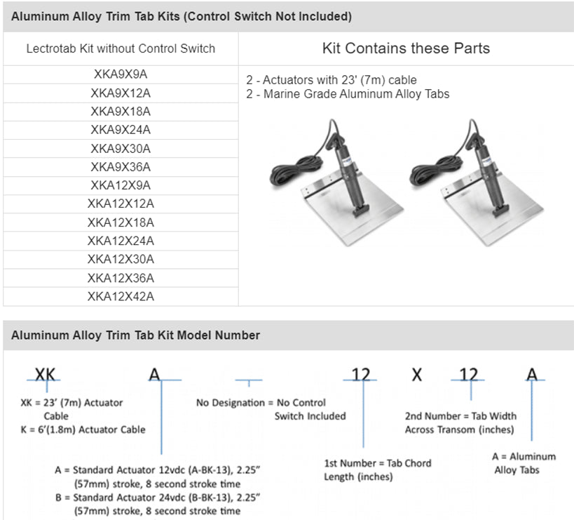 Aluminum Alloy Trim Tab Kit, 12v, 23', 12x12