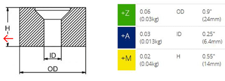 Yamaha CM6884525101A Aluminum Anode
