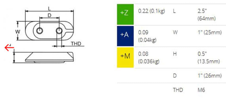 Honda / Yamaha Zinc Cavitation Plate Anode, CM6E04525111Z