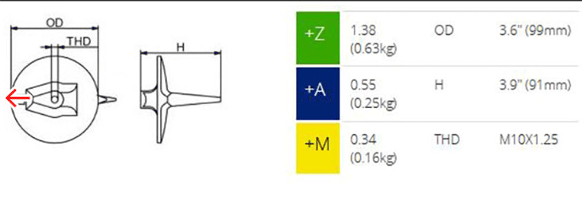 Yamaha Aluminum Skeg Anode, CM6K14537100A