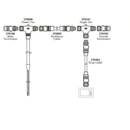 Single Device Backbone Starter Kit Ancor NMEA 2000