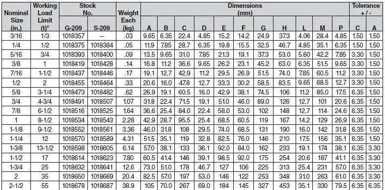 Crosby G-209 Carbon Screw Pin Anchor Shackles