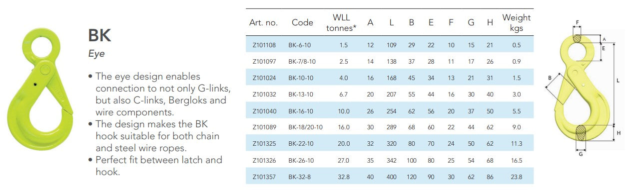 Gunnebo Eye Style Self-Locking Hooks