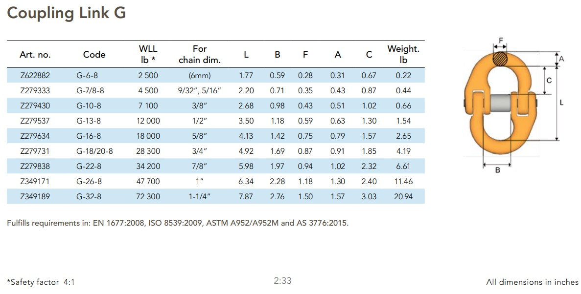 Gunnebo Grade 8 "G Series" Hammerlocks / Coupling Links