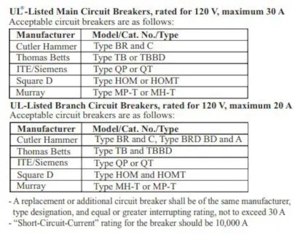 AC & DC RV 30Amp Power Distribution Center with Built-in 55A Smart Charger