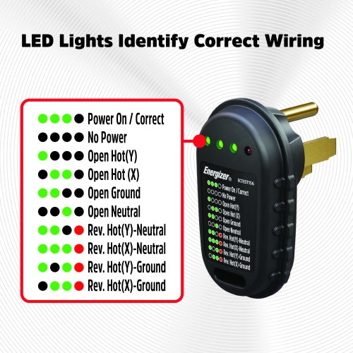 Energizer 50 Amp RV and EV Receptacle Tester 14-50