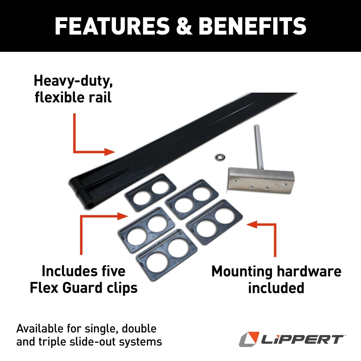 Flex Guard Double Kit with Hardware