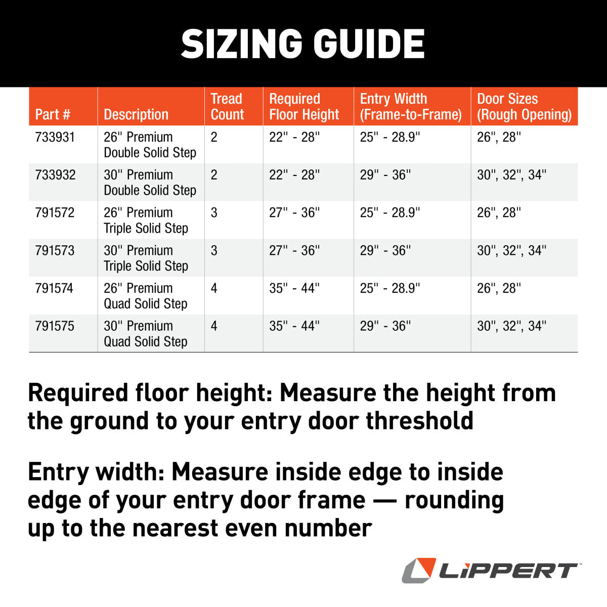 Lippert Solid Step Premium RV Steps - 26" Double