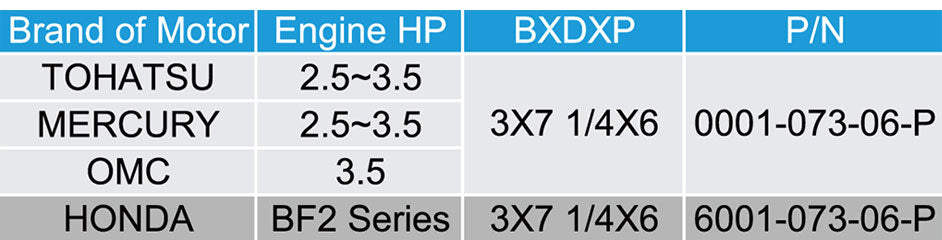 Prop Honda Plastic 2Hp 06 7.3x6