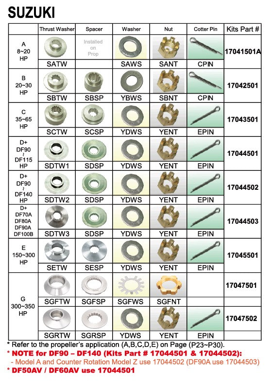 SD-PKT-1 Suz Prop Kit DF90/115