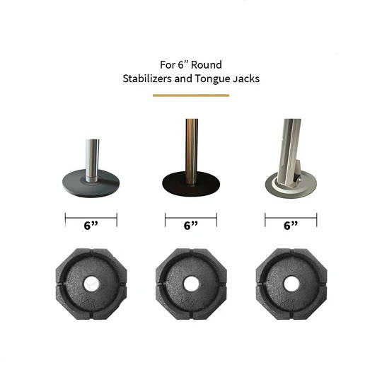 SnapPad Mini 6 Stabilizer / Tongue Jack Pad, Round, 6"
