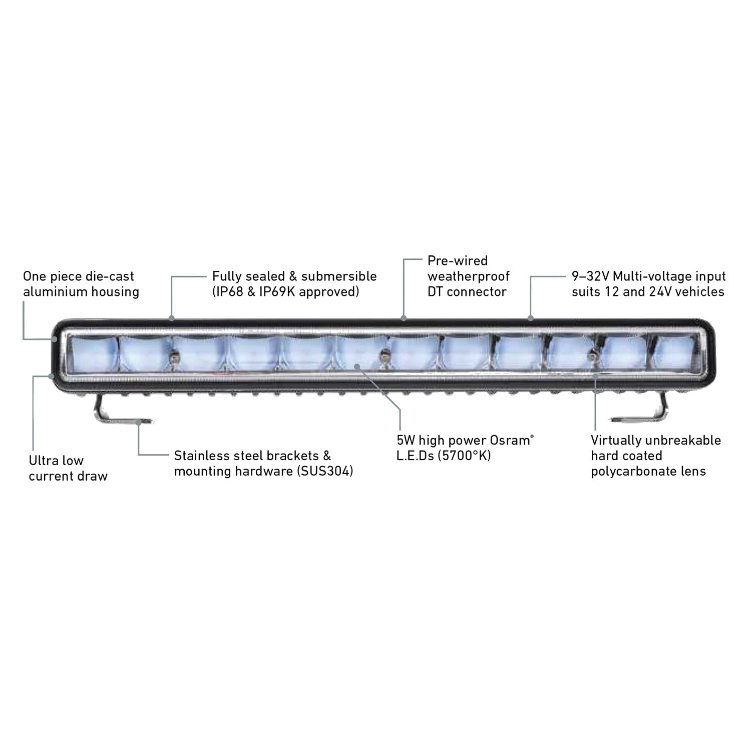 Light Bar Explora 9-32V 14"