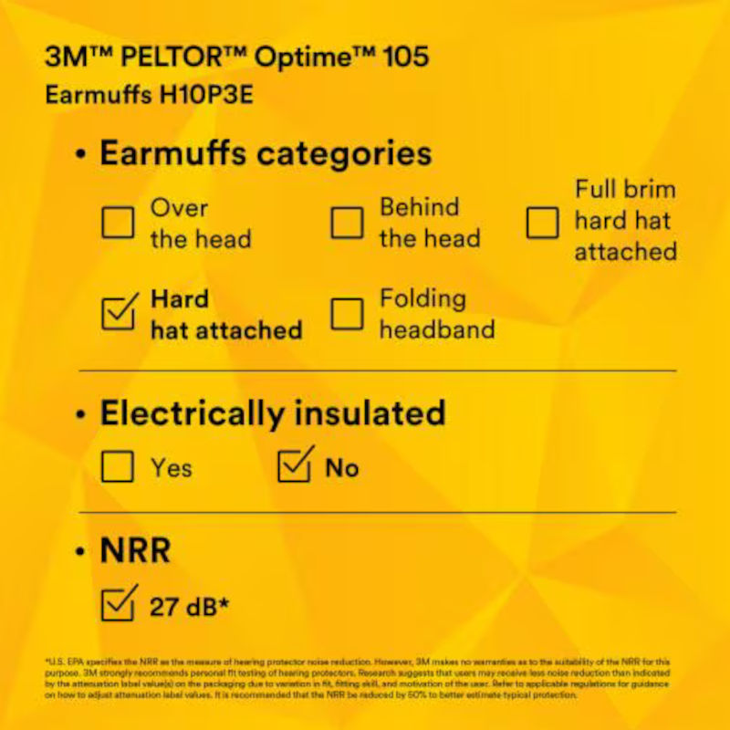 3M PELTOR Hard Hat Attached Optime 105 Earmuffs, H10P3E