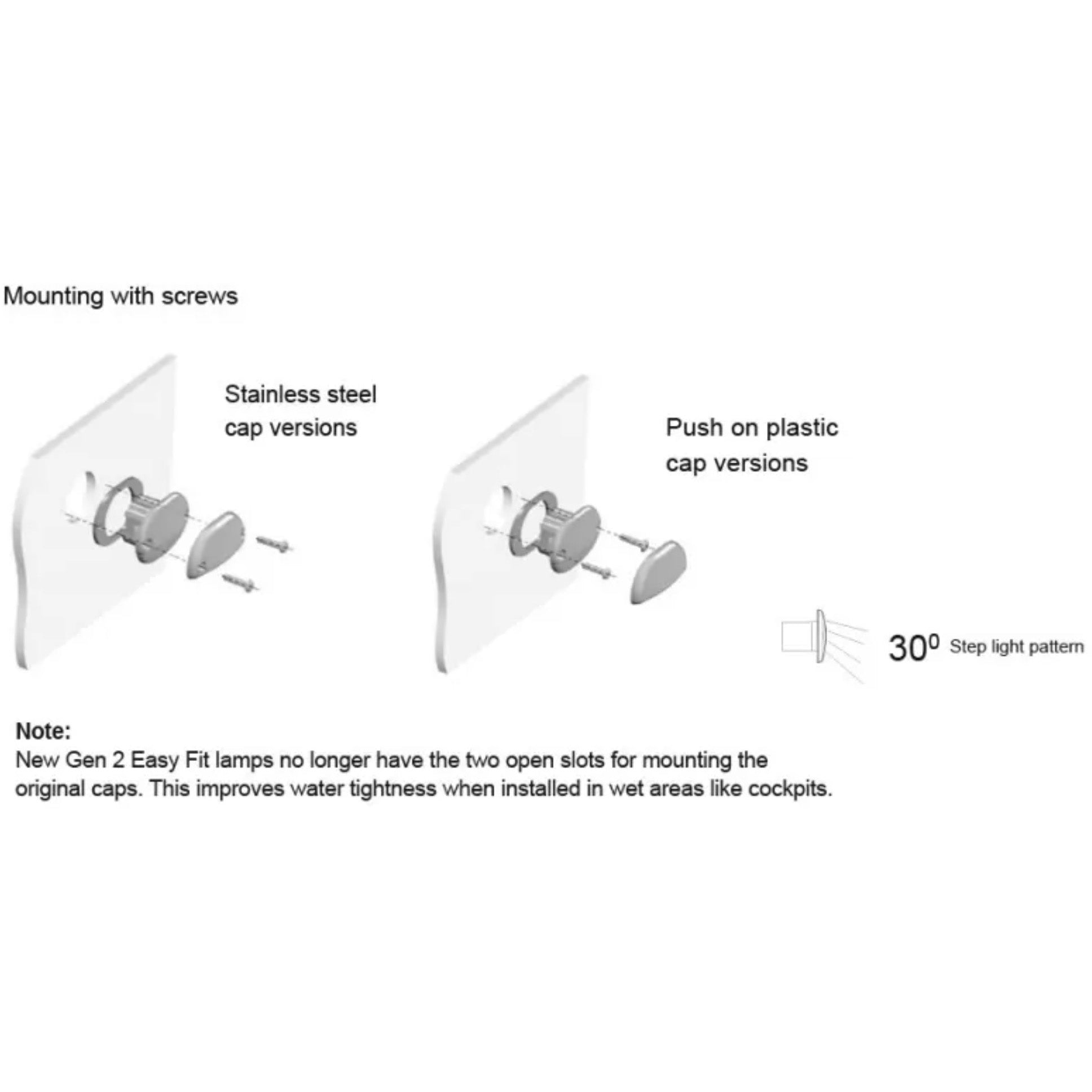 Hella Automotive White LED Easy Fit Step Lamp with White Plastic Cap