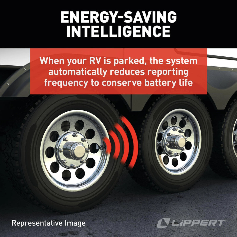 Lippert Tire Linc PRO RV Tire Pressure & Temperature Monitoring System (TPMS), 4-Tire