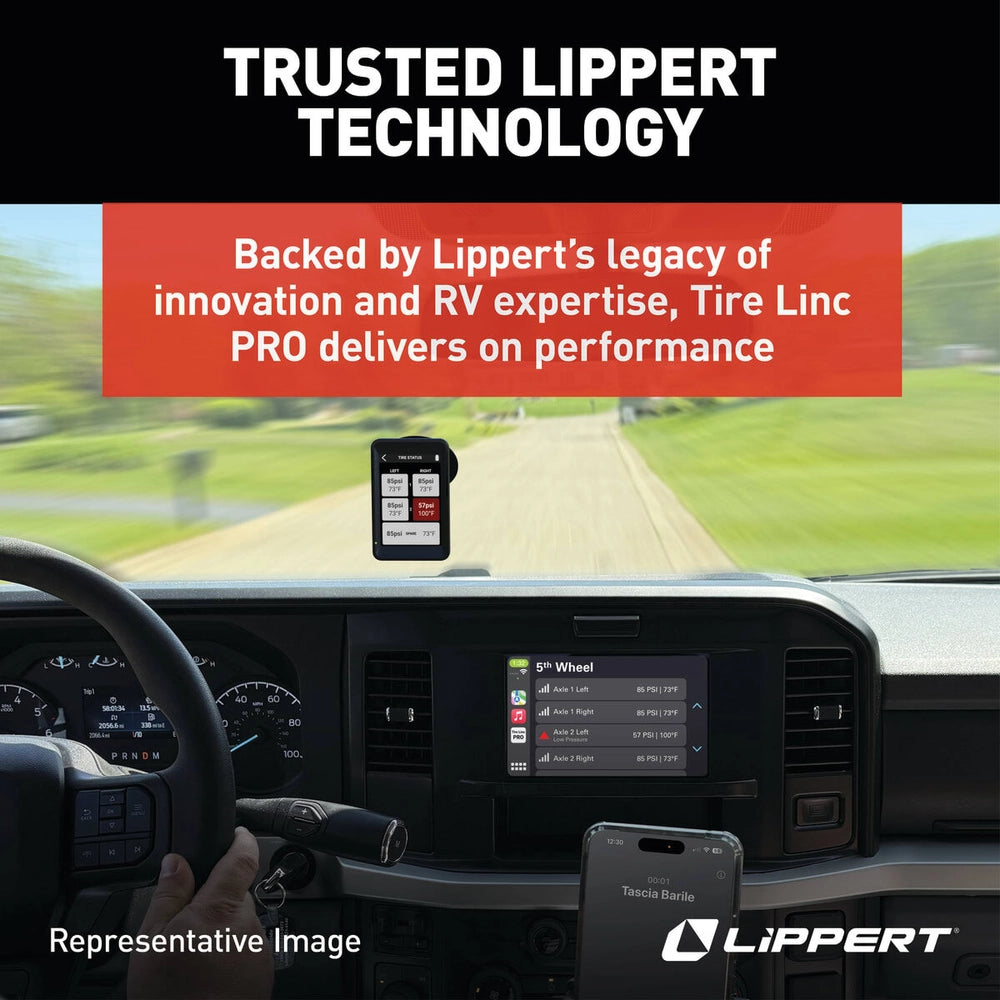 Lippert Tire Linc PRO RV Tire Pressure & Temperature Monitoring System (TPMS), 4-Tire