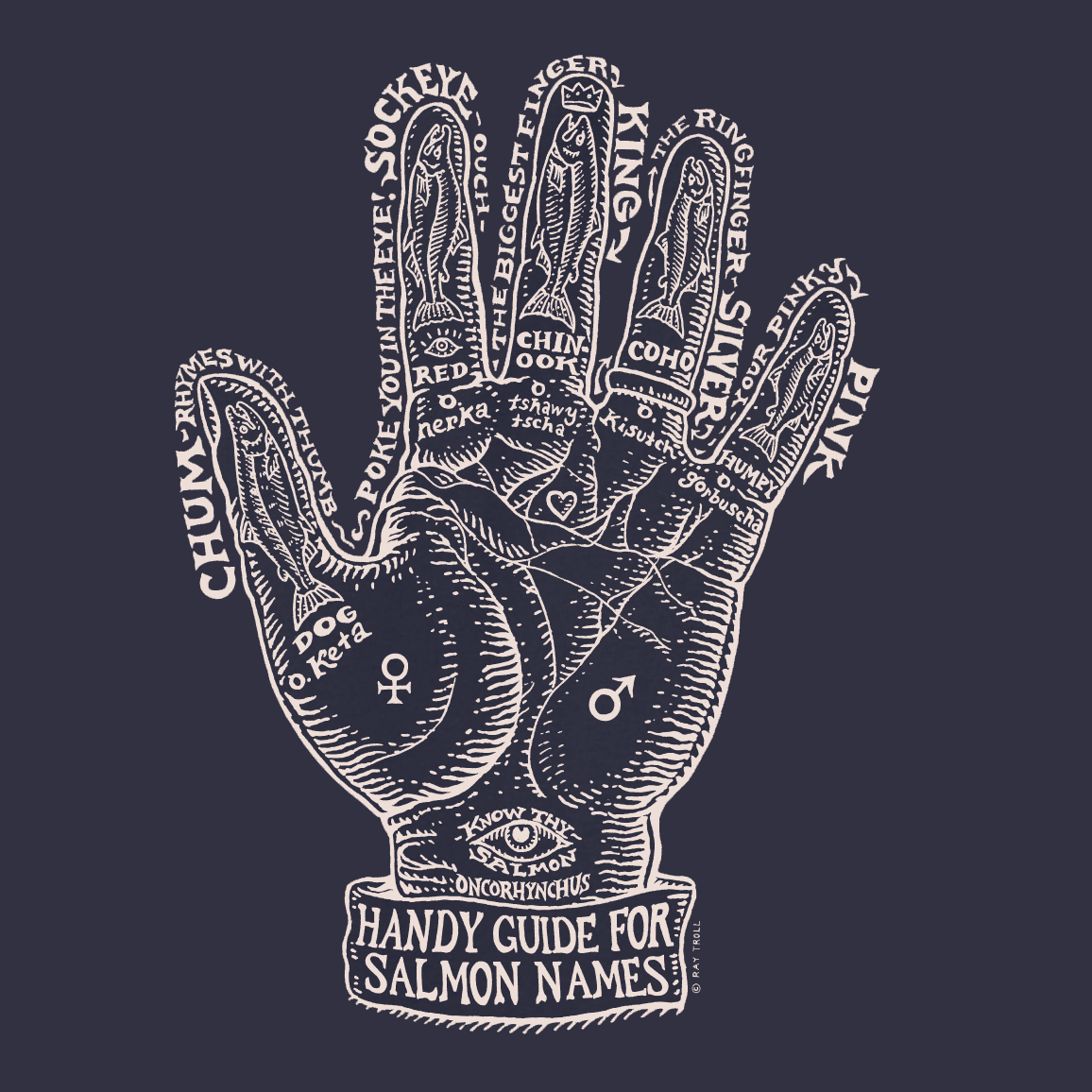 Ray Troll Handy Guide For Salmon Names