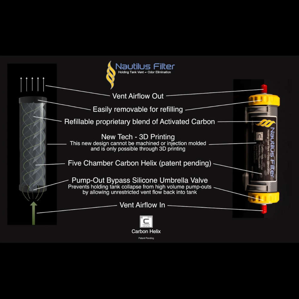 Nautilus Filter Kit Holding Tank Odor Elimination Vent Filter
