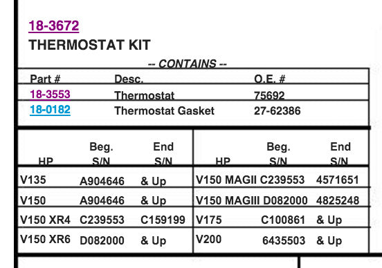 Thermostat Kit, Johnson / Evinrude, Mercury / Mariner, 18-3672