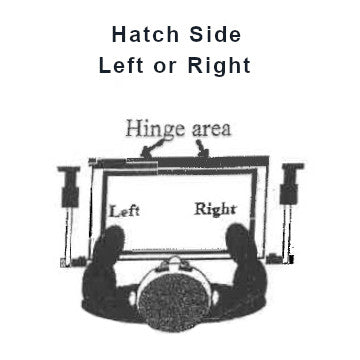 Image of the sides of a BOMAR hatch.