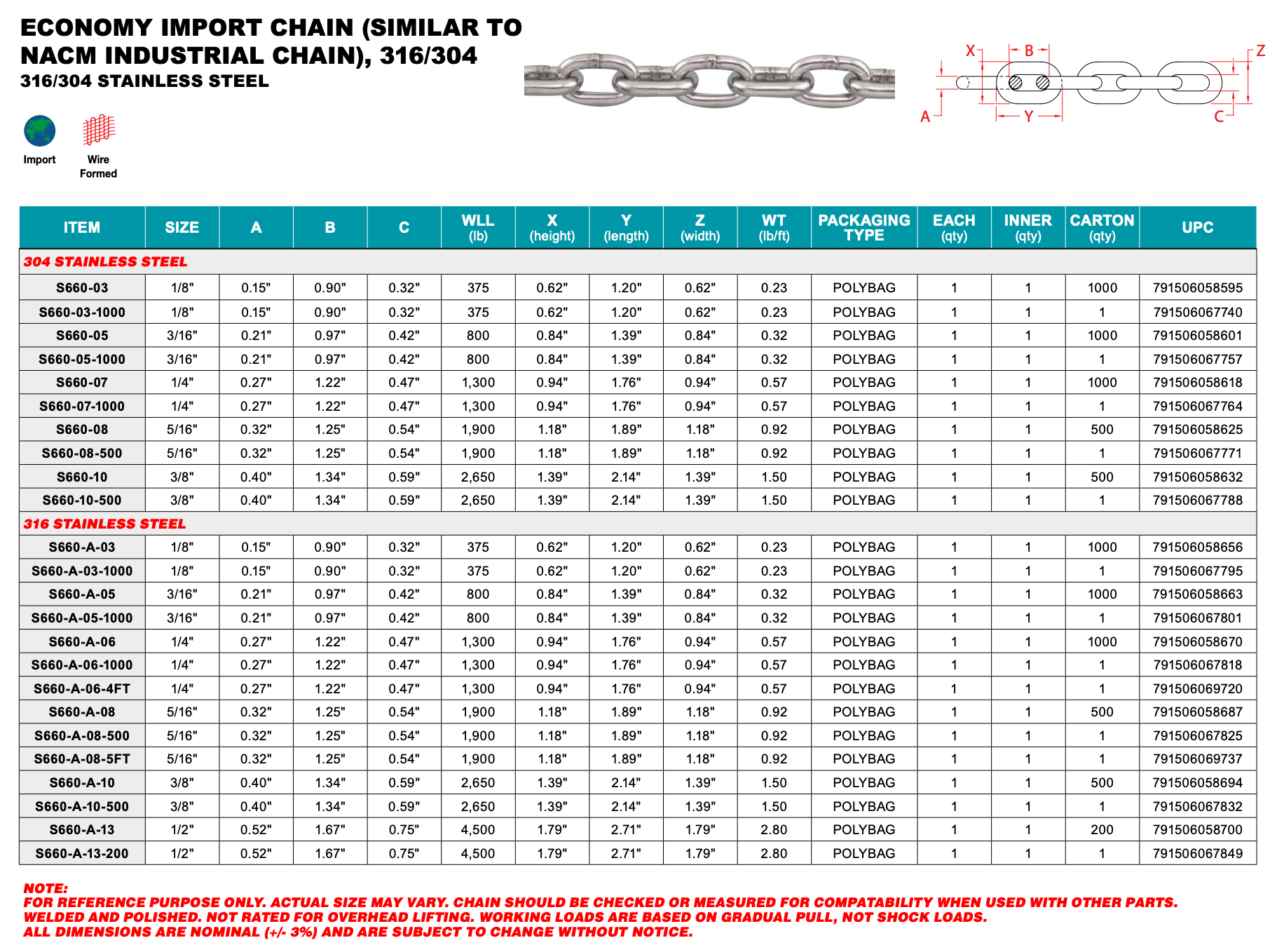 Anchor Chain,316 Stainless Steel,1/2",1/4",3/16",3/8",5/16" Link Size(s),Sold by the Foot by Suncor Stainless