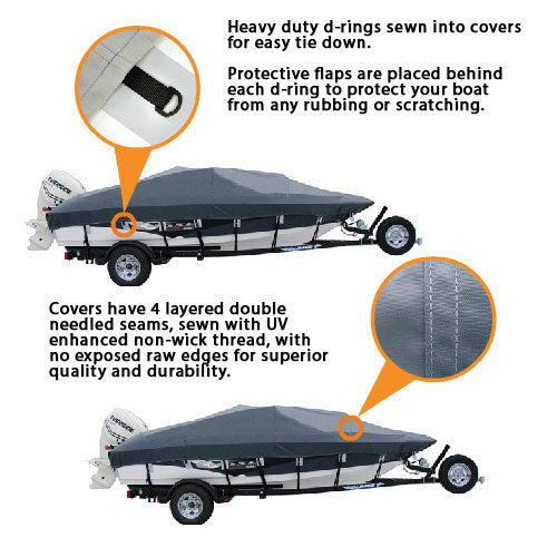 Duracraft 1750 Basic Bay Boat Cover ('05-'06)