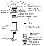 Edson Manual Bilge Pump With Hose Manual Pump Handle and Storage Bag