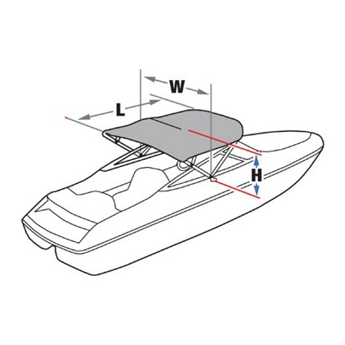 Bimini Top Size Chart