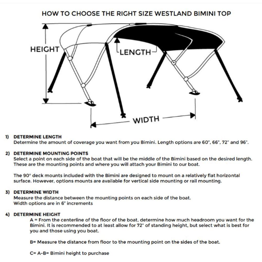 Bimini Top Size Chart