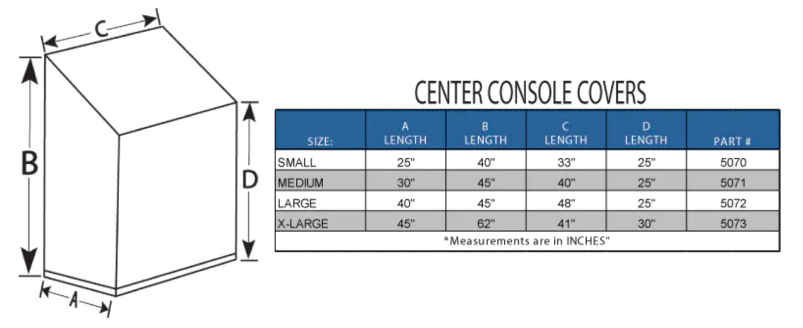 sizes