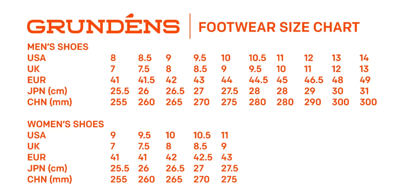 Grundens Herkules Size Chart